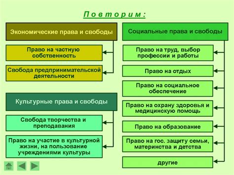 Социальные и экономические причины многодетности