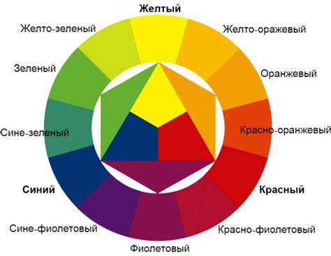 Сочетания цветов и видов