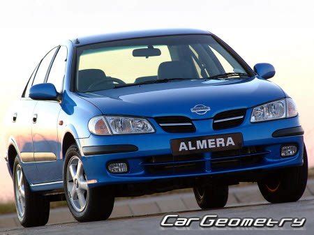 Спецификации кузова Nissan Almera