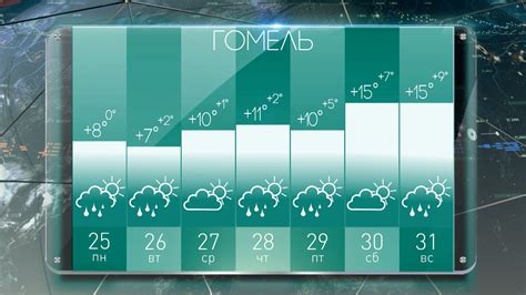 Специфика применения барометра утес в морском прогнозе погоды