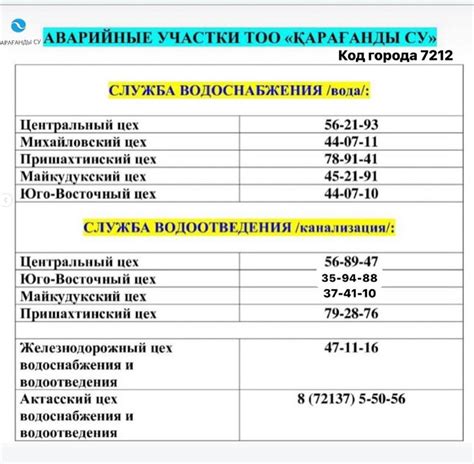 Список номеров телефонов Газпрома