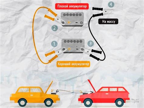 Способы безопасного прикуривания с заведенным двигателем