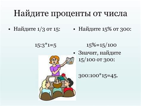 Способы вычисления 1 процента от числа