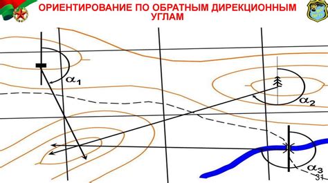 Способы измерения ультрафиолета