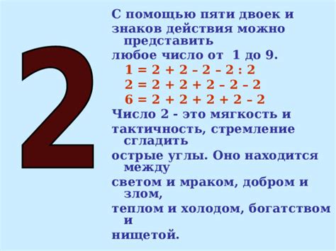 Способы и решения выражения числа 28 с помощью пяти двоек