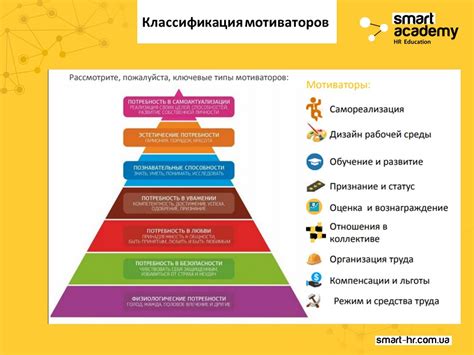 Способы мотивации должников к выплате задолженности