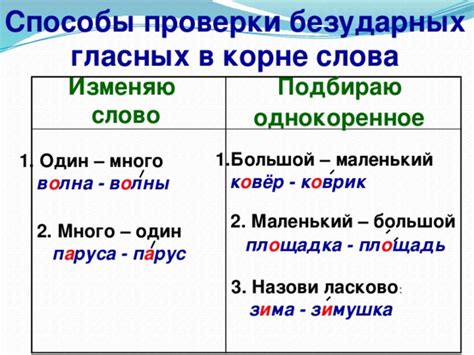 Способы определения безударных гласных