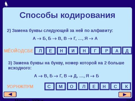 Способы определения принадлежности буквы к алфавиту