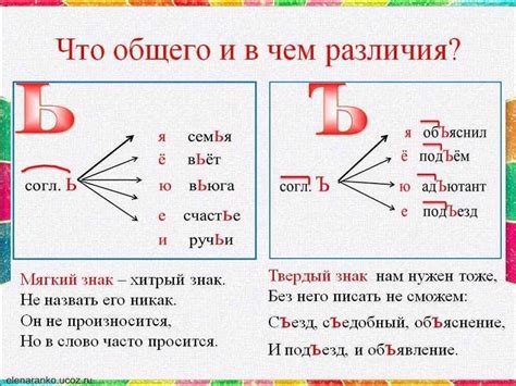 Способы определить, когда пишется "ь" знак, а когда нет