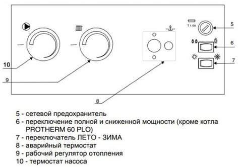 Способы отключения синтеза речи на Haier