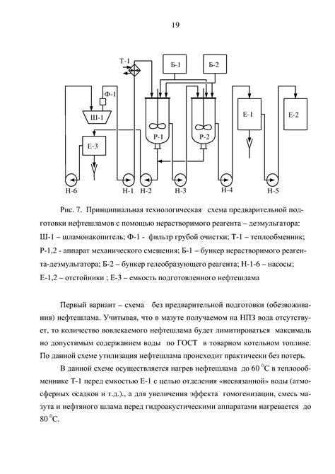 Способы предварительной подготовки