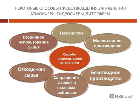 Способы предотвращения перегара