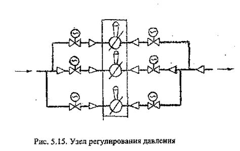 Способы регулирования давления при лактации