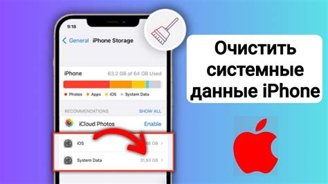 Способы сброса iPhone 4s на iOS 6