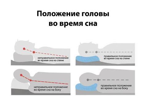 Способы уменьшения отражений при сне