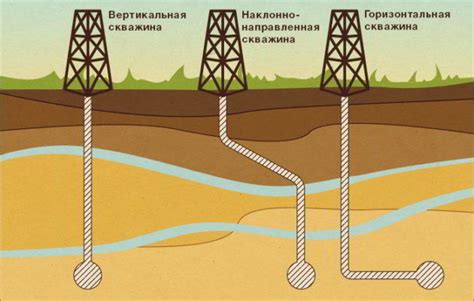 Способы формирования газа