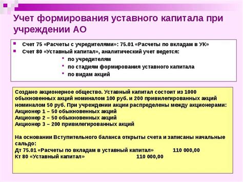 Способы формирования и использования уставного капитала у анонимных организаций