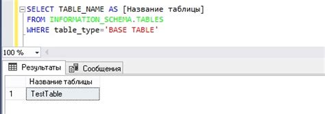 Способ вывести все таблицы SQL простым способом