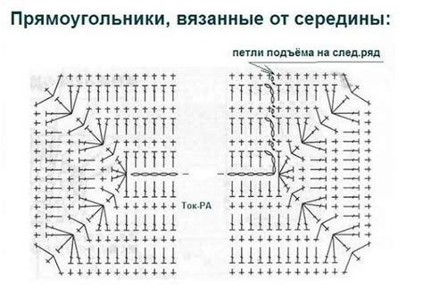 Способ связывания пепе крючком