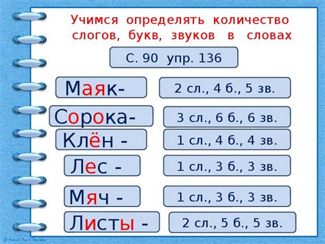 Сравнение количества букв и звуков в слове