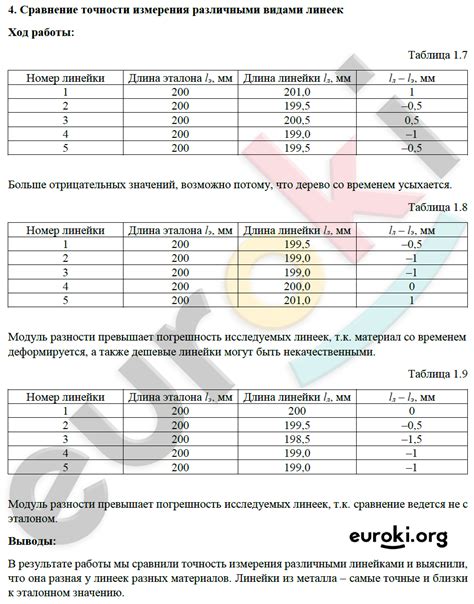 Сравнение точности измерения давления через одежду и без