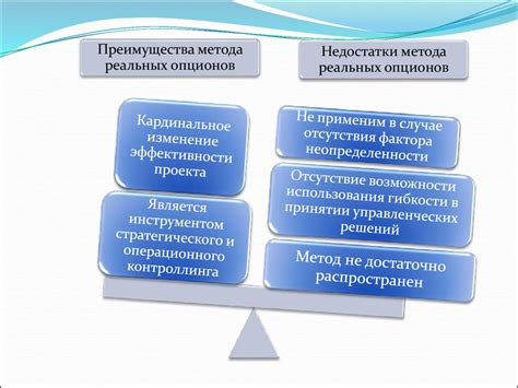 Сравнение эффективности различных проектов