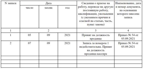 Сроки и ограничения для внесения исправлений