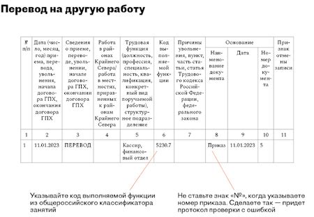 Сроки сдачи ЕФС1 при переводе сотрудника на другую должность