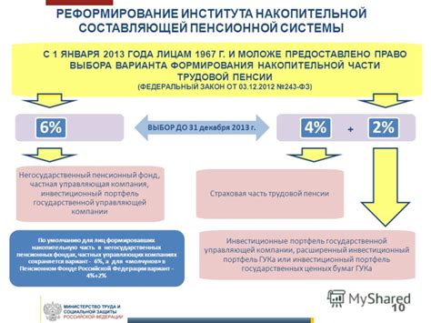 Статистика по самозанятости и ее влияние на систему пенсионного обеспечения