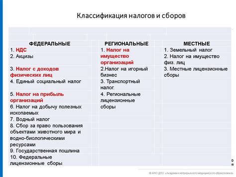 Статус моряков в РФ и правила налогообложения