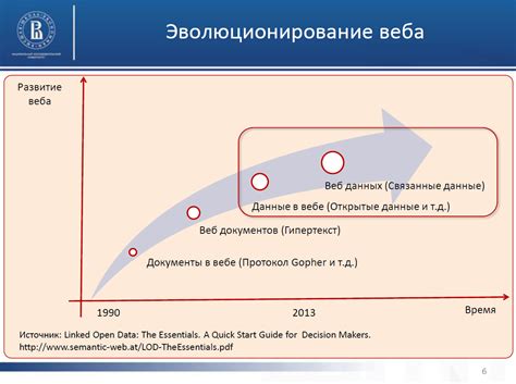 Статус организации в государственных органах