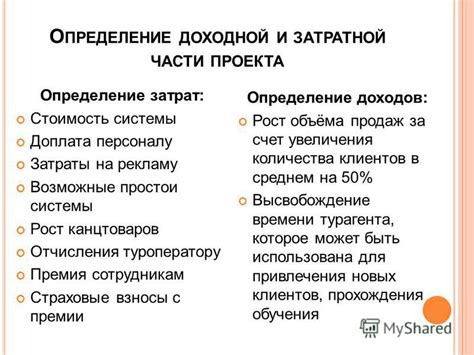 Стоимость обслуживания и возможные затраты