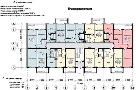 Стоимость услуги по изменению года постройки дома