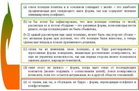 Страсть и любовь: как одно может перерасти в другое?