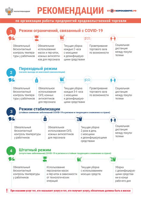 Стратегии и рекомендации для улучшения ситуации