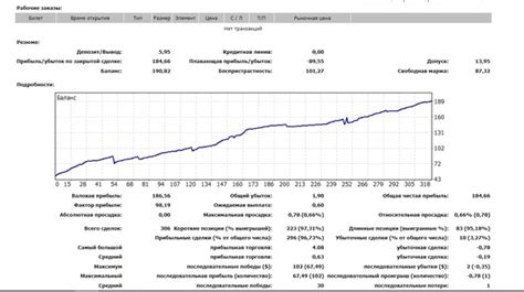 Стратегическое использование пешки