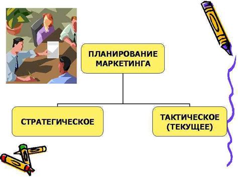 Стратегическое планирование и разработка тактики