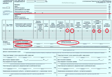 Строка 5 в УПД: ее роль и значение