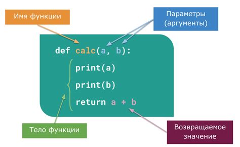 Структура программы на Python: основные элементы