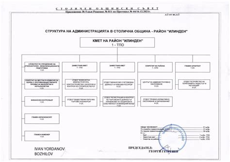 Структура сонетки: правила и особенности