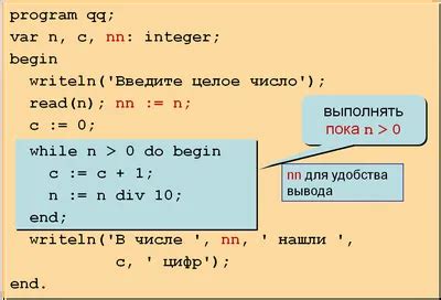 Структура цикла for в Паскале