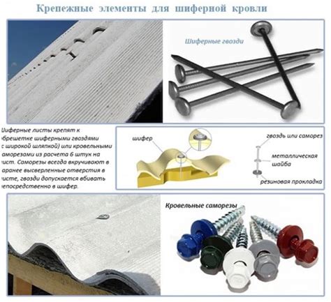 Структура шифера и возможность укладки плитки