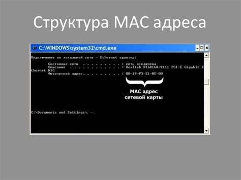 Структура MAC адреса