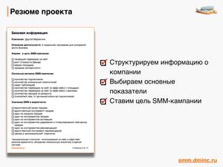 Структурируем информацию на шапке