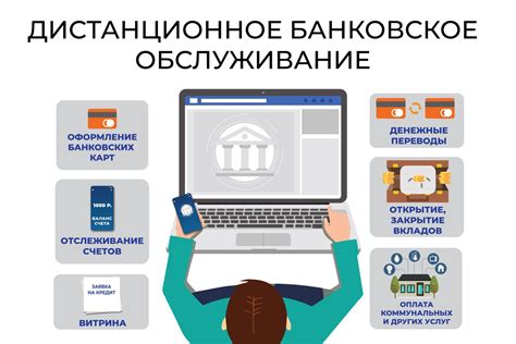 Субботнее банковское обслуживание