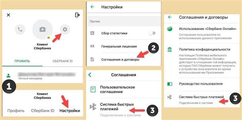 Субботние переводы в Сбербанк: как это работает?