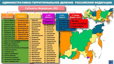 Субъекты Российской Федерации и их влияние на международные отношения