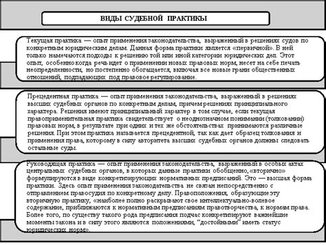 Судебная практика: решения судов о применении антирадаров в России