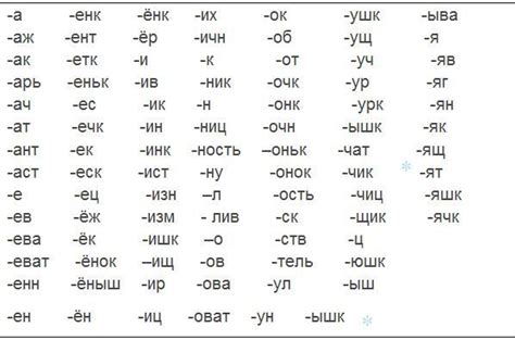 Суффикс "-ал" в глаголах: существует ли?