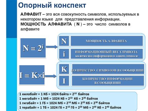 Существует ли алфавит из 1 символа в информатике?
